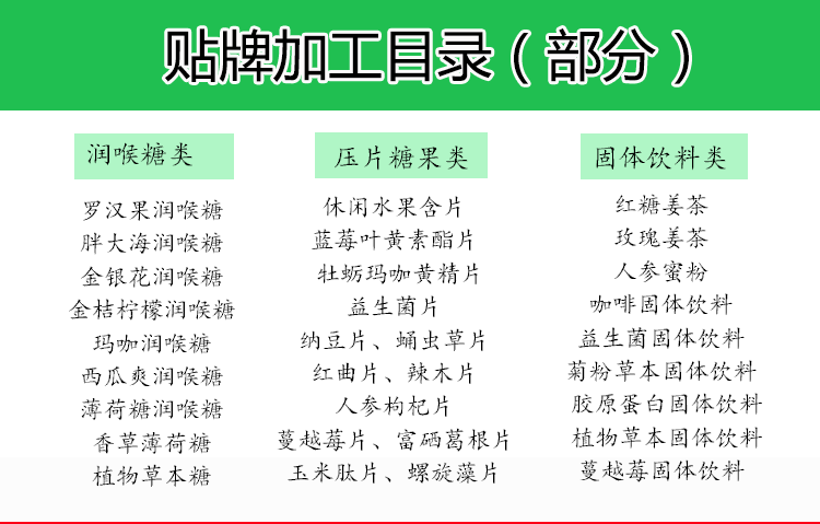 產(chǎn)品招商詳情_05.gif